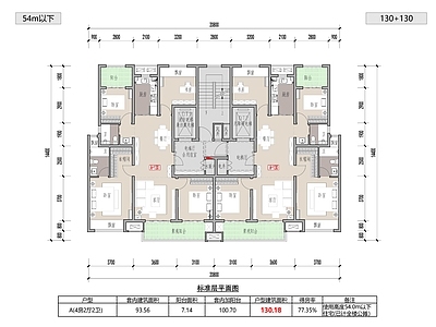 四居 T2小高层户型 130平四房两卫 三面宽大进深户型 54m以下高层