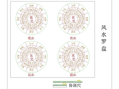 其他图库 罗盘 鲁班尺