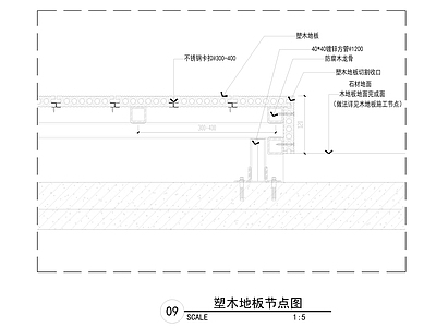 地面综合节点