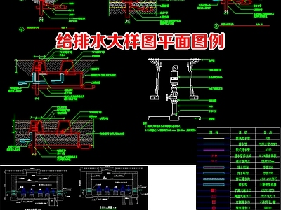 景观给排水 景观给排水说明 排水沟大样图水表 灌溉给水大样图