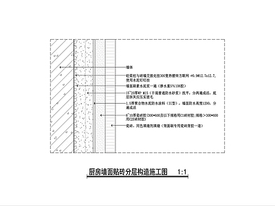 墙面节点 厨房墙面分层图集 厨房墙面贴砖做法 厨房墙面防水贴砖 厨房墙面套图