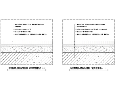 地面综合节点 地面贴砖做法图集 地面分层做法 地面薄贴做法图 瓷砖胶贴砖图集