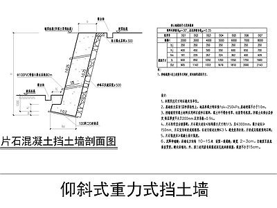 挡土墙 挡土墙 仰斜式挡土墙 重力式挡土墙