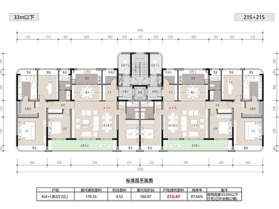 五居及以上 T2洋房豪宅户型 215平5房3卫 公建化豪宅 33m以下多层