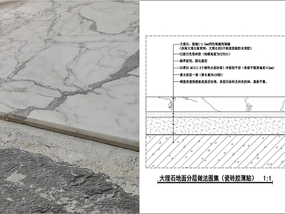 地面综合节点 大理石地面做法图 大理石分层做法 石材地面分层做法 地面铺贴石材节点 大理石地面
