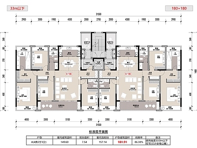 四居 公建化T2住宅 180平4房3卫 33m以下豪宅