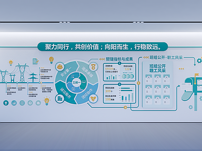 其他办公区域 文化墙 企业展厅