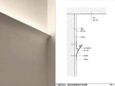 灯节点 弧形洗墙线性灯 批灰款弧形灯节点 见光不见灯节点 铝合金灯槽节点 反光灯槽节点