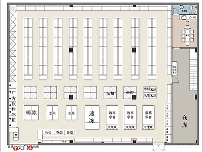 超市 超市便利店 超市平面布局