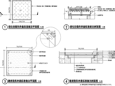 景观节点 装饰井盖做法详图