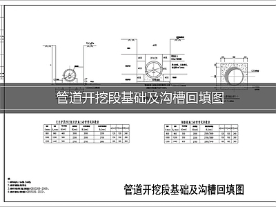 其他节点详图 管道开挖 沟槽回填