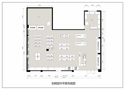 超市 生鲜超市菜市场 百货超市平面图 便利店超市