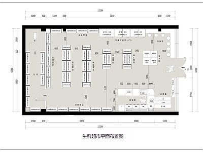 超市 综合生活超市平面 生鲜超市菜市场 百货超市平面图 便利店超市
