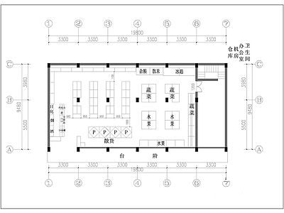 超市 生鲜超市菜市场 百货超市平面图 便利店超市