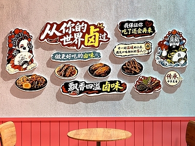 中餐厅 餐厅装饰画 餐厅打卡墙 卤味打卡墙 卤味装饰画