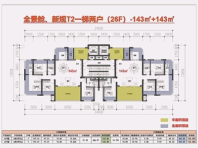 住宅楼建筑 T2户型 一梯两户 143户型 新规零公摊 全景舱户型