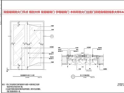 玻璃门节点 玻璃门 防火门 子母门 入户门 节点