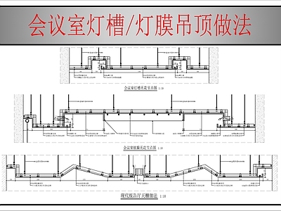 软膜天花