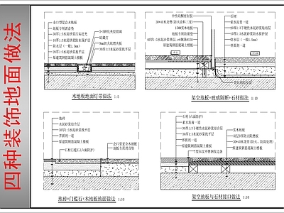 地面综合节点