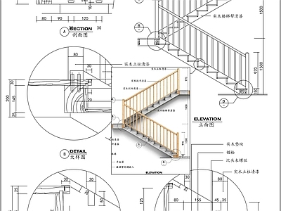 楼梯节点