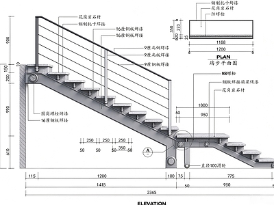 楼梯节点