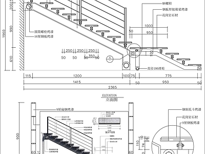 楼梯节点
