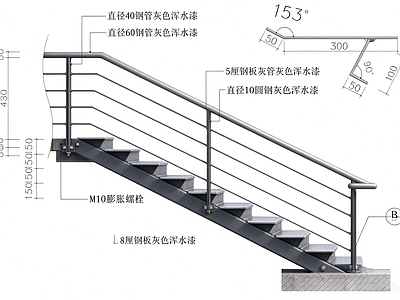 楼梯节点