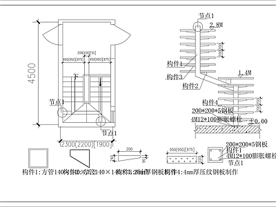 楼梯节点