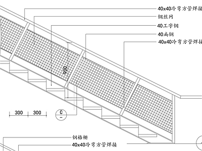 楼梯节点
