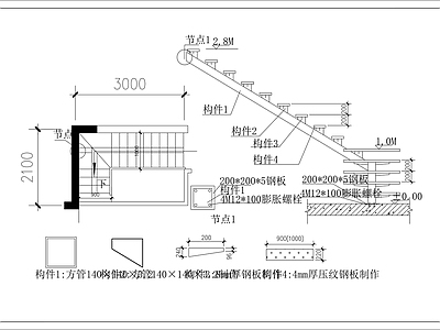 楼梯节点