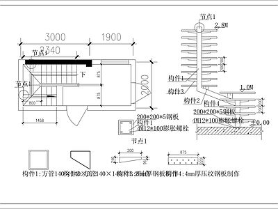 楼梯节点
