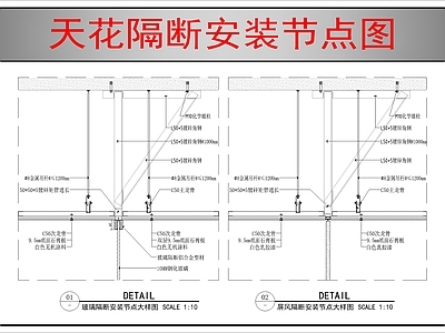 石膏板吊顶