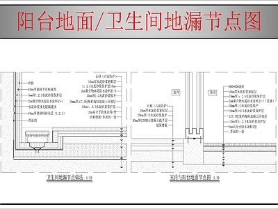 门槛石节点