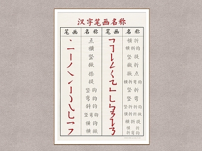 画框 汉字笔画 汉字笔画名称 挂画画框