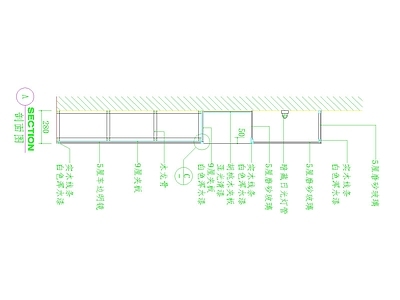 家具图库 暗藏灯管装饰壁龛 龙骨夹板基层剖面 镜面背板柜体剖面 实木线条收边剖面