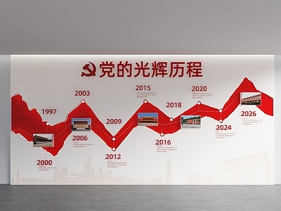 文化墙 发展史背景墙 红色文化背景墙 党建墙 展示墙 社区形象墙