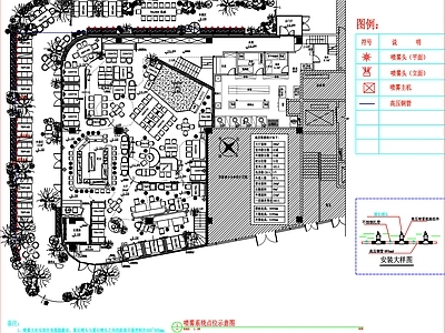 其他图库 喷雾系统 喷雾系统点位 喷雾系统示意图 喷雾系统