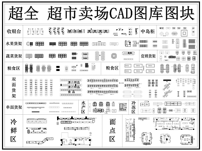超市 百货商场 生鲜超市 便利店 购物中心 货架