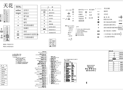 灯具图库 平面图块 灯具图库 天花图库 电位图库