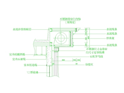 门 卷帘门节点识图 构件剖面图形对照 细部构造识图参考 剖面尺寸快速识别 材料标注元素匹配