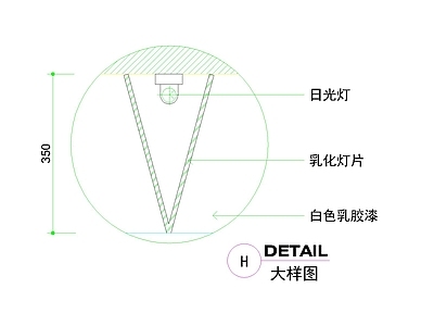 灯具图库 灯槽节点造型 灯片漆面材质 灯具内部构造 细部尺寸标注 装修节点图纸