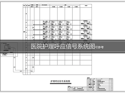 广播系统 医院护理呼应系统 呼应信号系统图