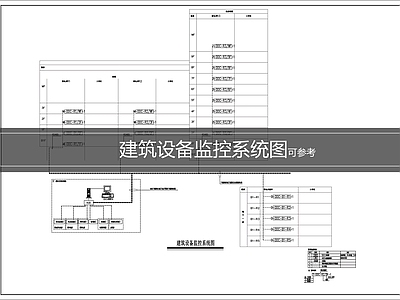 视频监控系统 建筑设备监控系统 监控系统