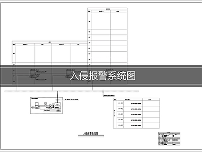 安全防范系统 入侵报警系统图