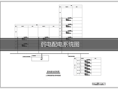 供配电系统 弱电配电系统图