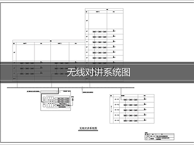 通信网络系统 无线对讲系统图