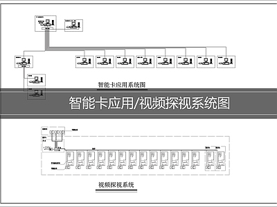 视频监控系统 智能卡应用系统图 视频探视系统图
