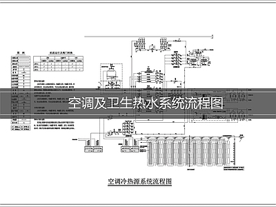 空调系统 空调系统流程图 卫生热水系统图