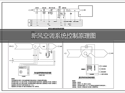 净化空调系统 新风空调系统原理 空调系统原理图