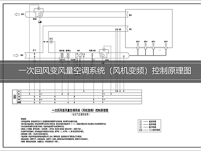 空调系统 一次回风变风空调 风机变频控制原理